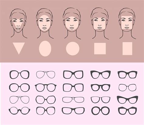 is cat eye glasses good for oval faces|cat eye versus rectangle glasses.